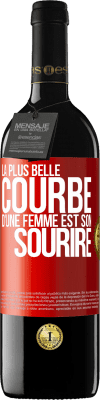 Célèbres