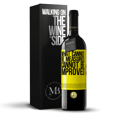 «What cannot be measured cannot be improved» RED Edition MBE Reserve