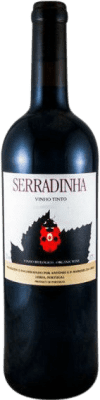 17,95 € Free Shipping | Red wine Quinta da Palmirinha Tinto I.G. Vinho Regional de Lisboa Lisboa Portugal Touriga Nacional, Baga, Alfrocheiro, Castelao Bottle 75 cl
