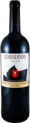 17,95 € Envoi gratuit | Vin rouge Quinta da Palmirinha Tinto I.G. Vinho Regional de Lisboa Lisboa Portugal Touriga Nacional, Baga, Alfrocheiro, Castelão Bouteille 75 cl