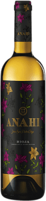 Javier San Pedro Anahí 75 cl