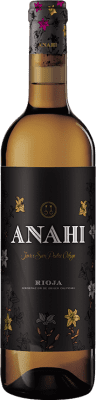 Javier San Pedro Anahí 75 cl