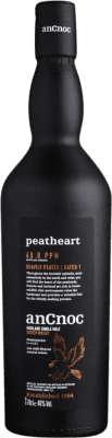 64,95 € Spedizione Gratuita | Whisky Single Malt anCnoc Knockdhu Peatheart Nº 1 Batch, Peated — Torbato Regno Unito 70 cl